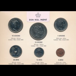 1981, Kgl. m�nts�t,