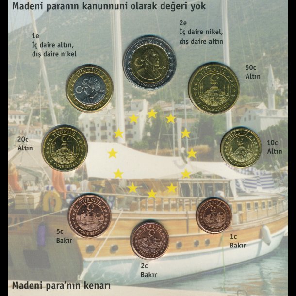 2004, Tyrkiet fantasi euro