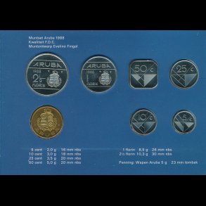 1988, Aruba m�nt s�t